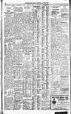 Westminster Gazette Thursday 03 April 1924 Page 2