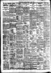 Westminster Gazette Friday 09 May 1924 Page 8