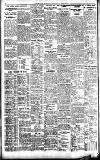 Westminster Gazette Saturday 24 May 1924 Page 8