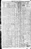 Westminster Gazette Saturday 02 August 1924 Page 2