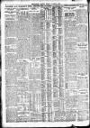 Westminster Gazette Friday 08 August 1924 Page 2