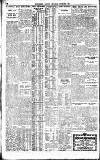 Westminster Gazette Thursday 02 October 1924 Page 2