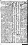 Westminster Gazette Wednesday 08 October 1924 Page 2