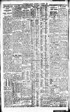 Westminster Gazette Saturday 01 November 1924 Page 2