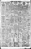 Westminster Gazette Monday 03 November 1924 Page 8