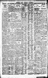 Westminster Gazette Wednesday 05 November 1924 Page 2