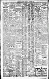 Westminster Gazette Thursday 06 November 1924 Page 2