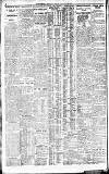 Westminster Gazette Friday 07 November 1924 Page 2