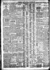 Westminster Gazette Friday 12 December 1924 Page 2