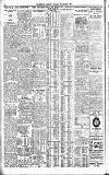 Westminster Gazette Tuesday 06 January 1925 Page 2
