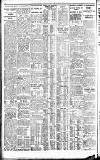 Westminster Gazette Thursday 08 January 1925 Page 2