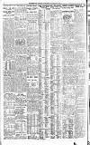Westminster Gazette Saturday 10 January 1925 Page 2