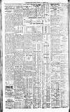 Westminster Gazette Tuesday 10 March 1925 Page 2