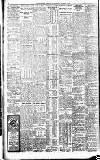 Westminster Gazette Wednesday 08 April 1925 Page 2