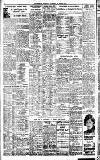 Westminster Gazette Tuesday 14 April 1925 Page 8
