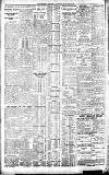 Westminster Gazette Saturday 25 April 1925 Page 2