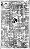 Westminster Gazette Wednesday 29 April 1925 Page 10