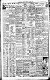 Westminster Gazette Monday 08 June 1925 Page 10