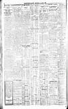 Westminster Gazette Thursday 11 June 1925 Page 2