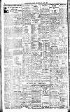 Westminster Gazette Thursday 11 June 1925 Page 10