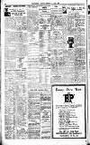Westminster Gazette Tuesday 30 June 1925 Page 10