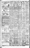 Westminster Gazette Thursday 02 July 1925 Page 2