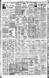 Westminster Gazette Thursday 02 July 1925 Page 10