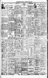 Westminster Gazette Saturday 04 July 1925 Page 10