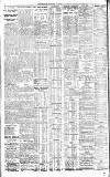 Westminster Gazette Tuesday 11 August 1925 Page 2