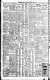 Westminster Gazette Friday 09 October 1925 Page 2