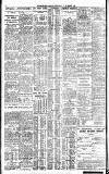 Westminster Gazette Saturday 17 October 1925 Page 2