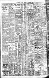 Westminster Gazette Tuesday 17 November 1925 Page 2