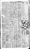 Westminster Gazette Wednesday 18 November 1925 Page 2