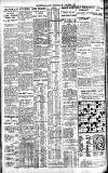 Westminster Gazette Saturday 28 November 1925 Page 2