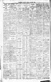 Westminster Gazette Friday 12 March 1926 Page 2