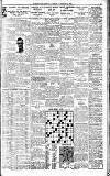 Westminster Gazette Tuesday 02 February 1926 Page 11