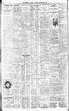 Westminster Gazette Tuesday 16 February 1926 Page 2