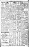 Westminster Gazette Thursday 11 March 1926 Page 2
