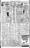 Westminster Gazette Thursday 15 April 1926 Page 10