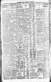 Westminster Gazette Wednesday 23 June 1926 Page 2