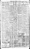 Westminster Gazette Wednesday 14 July 1926 Page 2