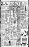 Westminster Gazette Friday 23 July 1926 Page 10