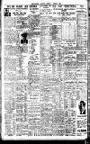 Westminster Gazette Monday 02 August 1926 Page 8
