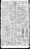 Westminster Gazette Wednesday 04 August 1926 Page 2