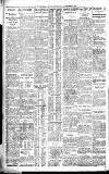 Westminster Gazette Wednesday 01 September 1926 Page 2