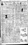 Westminster Gazette Wednesday 01 September 1926 Page 10