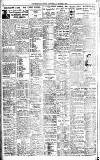 Westminster Gazette Saturday 02 October 1926 Page 10