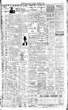 Westminster Gazette Monday 04 October 1926 Page 11