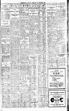 Westminster Gazette Thursday 04 November 1926 Page 11