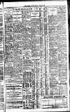 Westminster Gazette Friday 07 January 1927 Page 11